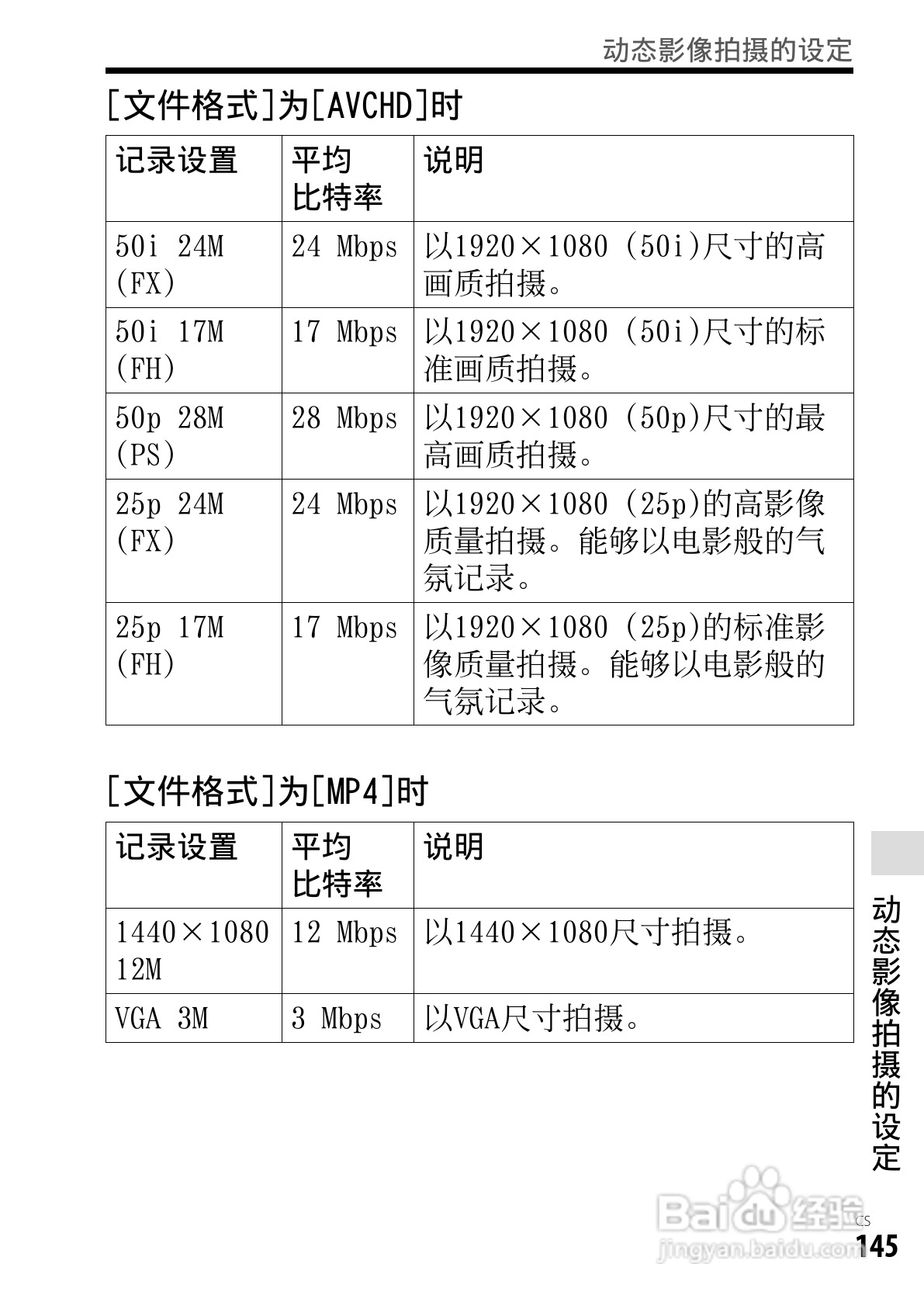 SONY索尼DSC-RX1数码相机说明书:[15]