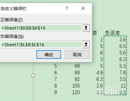 excel 2019 中如何用自定义误差作图？