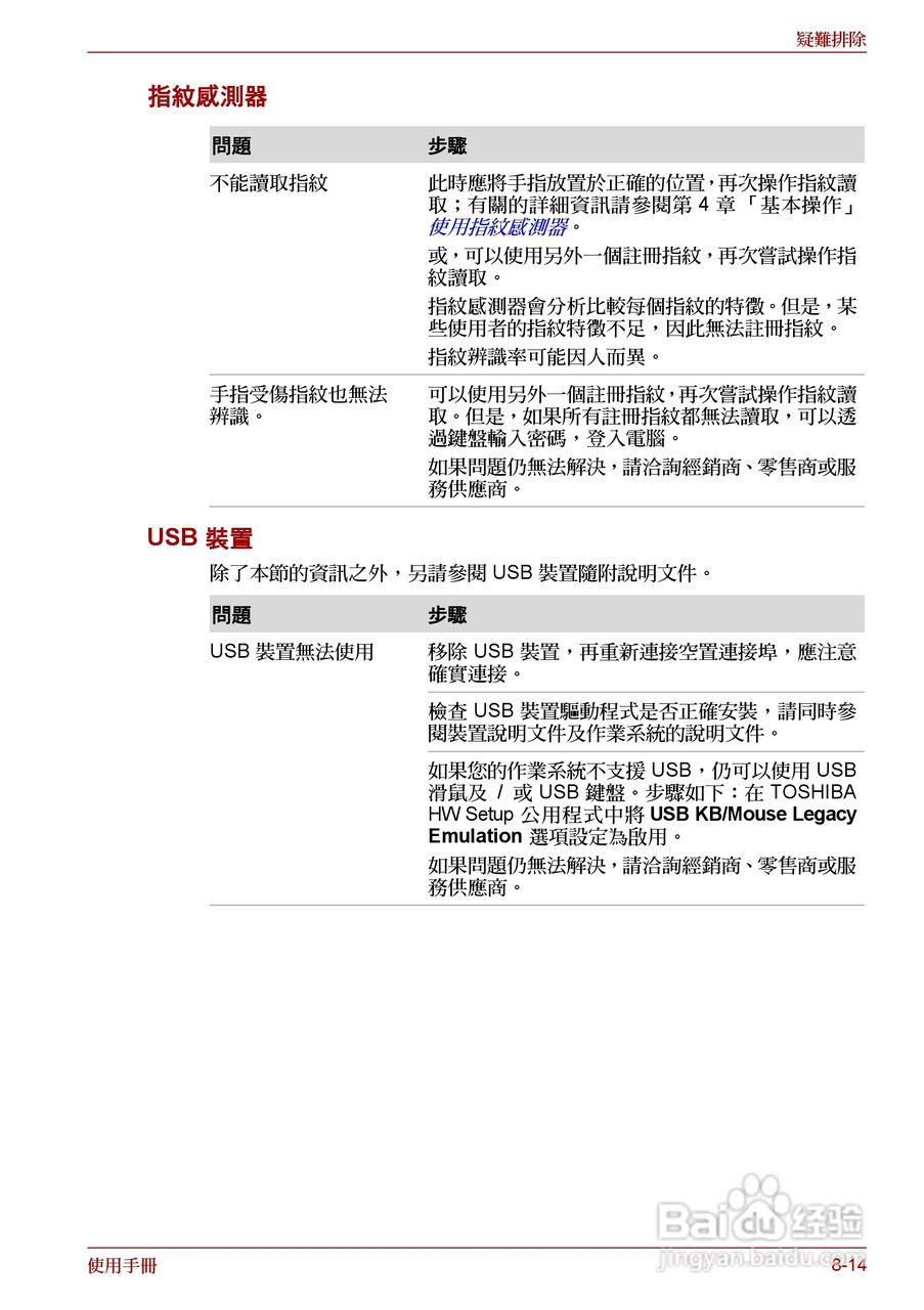 东芝 Satellite Pro A660 A660Db笔记本电脑说明书:[20]