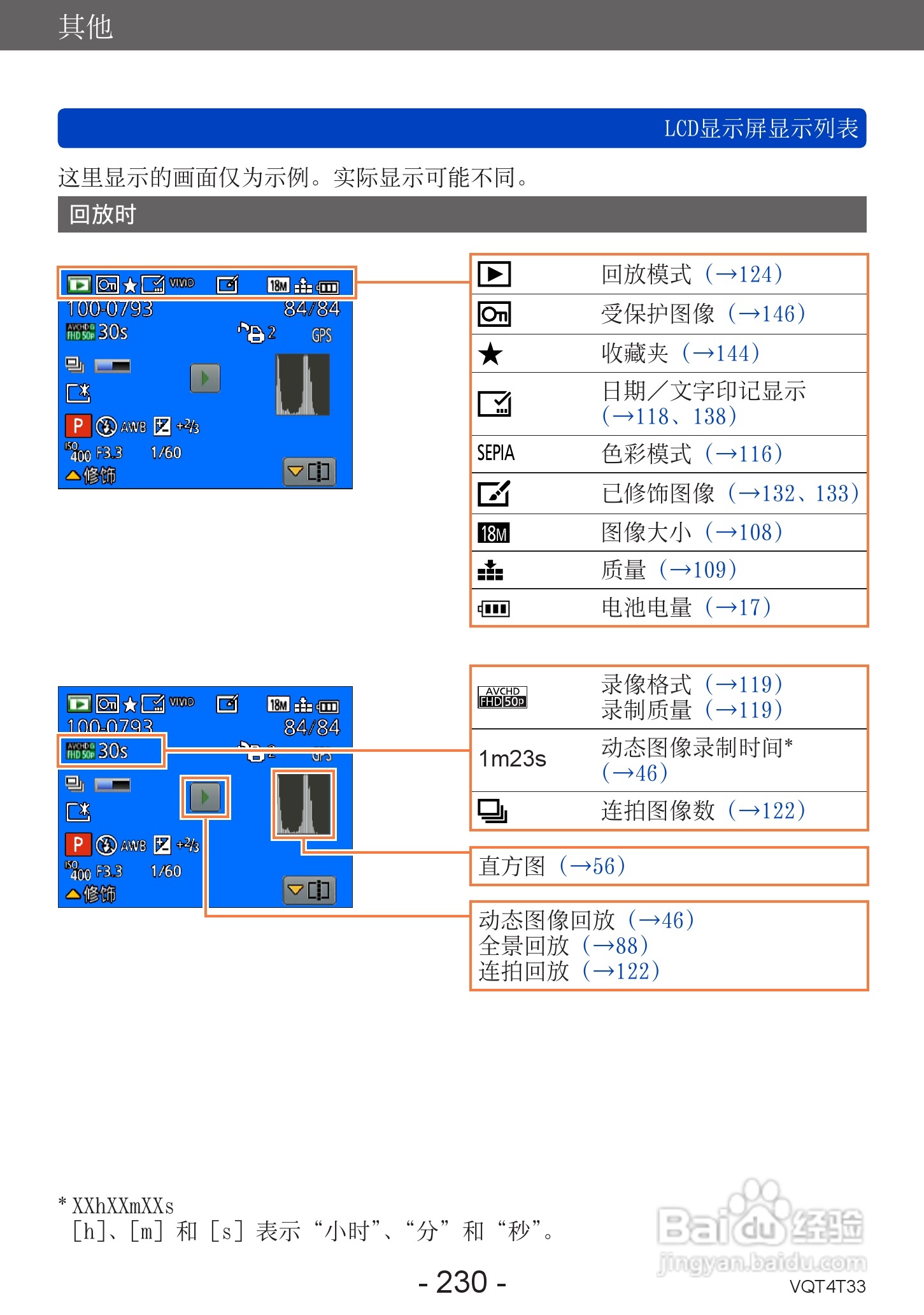 松下DMC-ZS30数码相机使用说明书:[23]