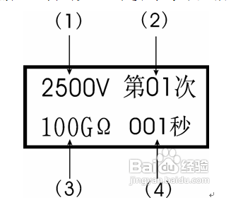 了解智能双显绝缘电阻测试仪的使用方法