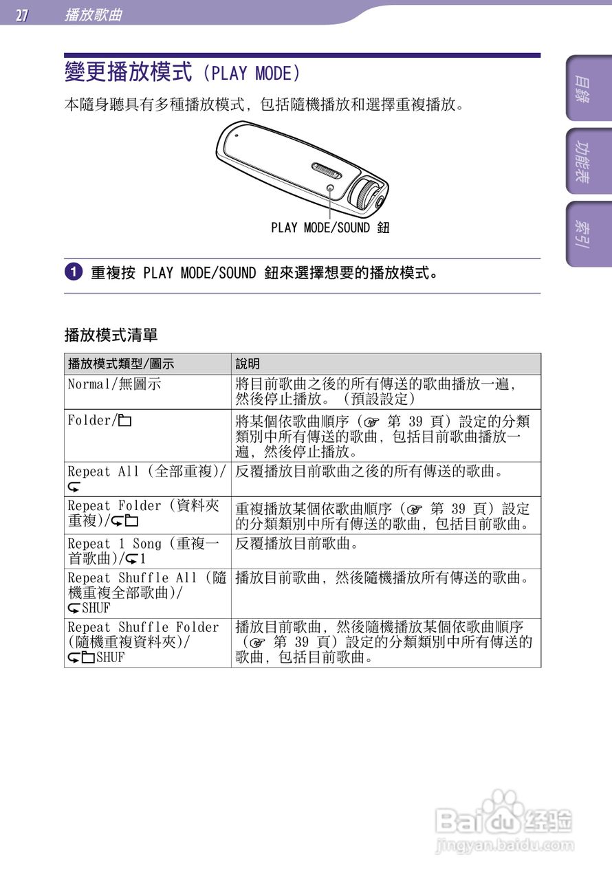SONY索尼NW-S706F数码影音使用说明书:[3]