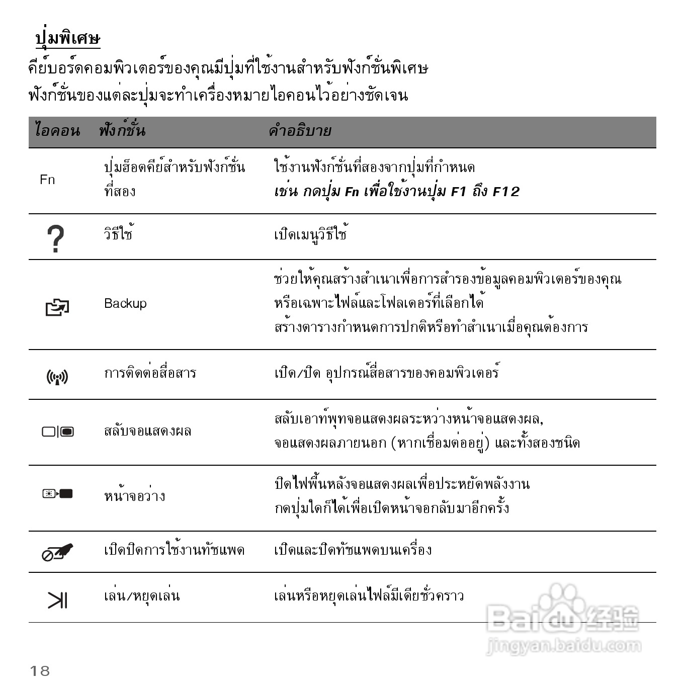 捷威Gateway VG50HC笔记本电脑使用说明书:[84]