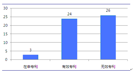 八张图读懂我国建筑装饰行业发展现状