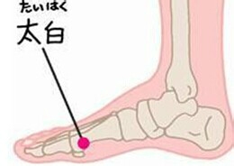通过按摩什么穴位来调理脾胃