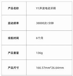 比较篇|usmile和飞利浦哪个好？