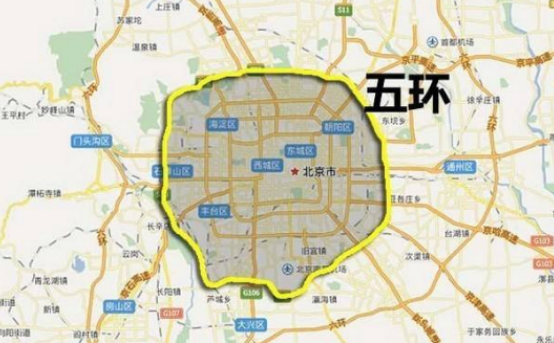 北京几环限号，怎么限的，我是外地车跟本就搞不懂
