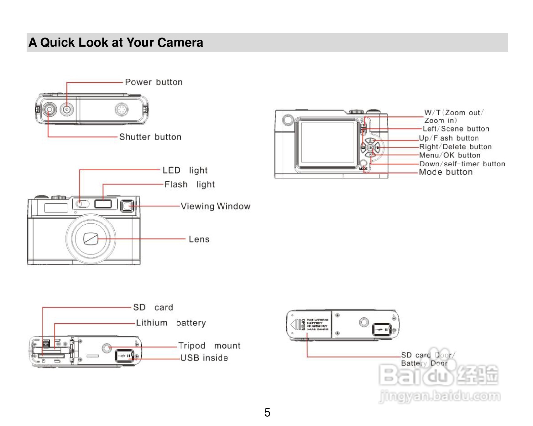 威达ViviCam 8027数码相机使用说明书:[1]