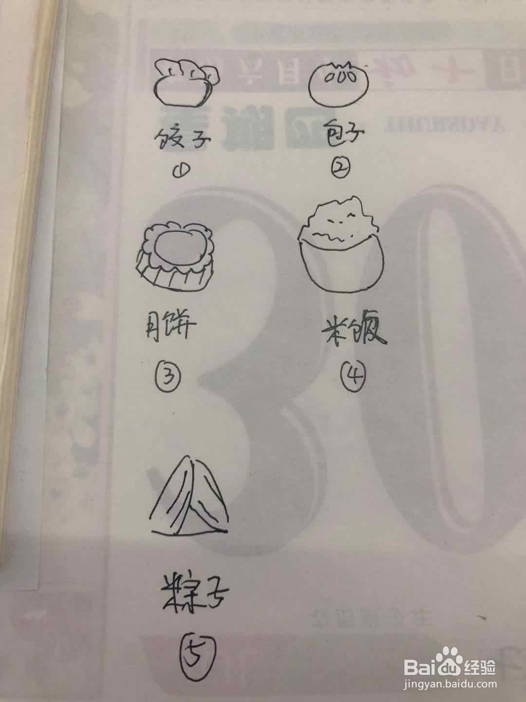 张家口特色美食简笔画图片