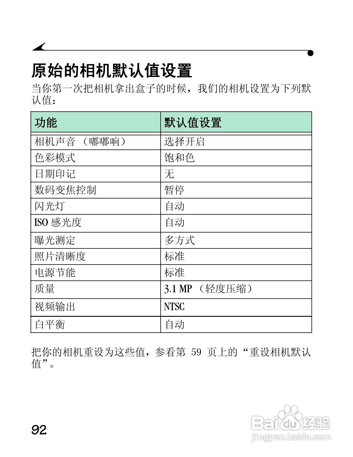 柯达DC4800数码相机简体中文版使用说明书:[11]