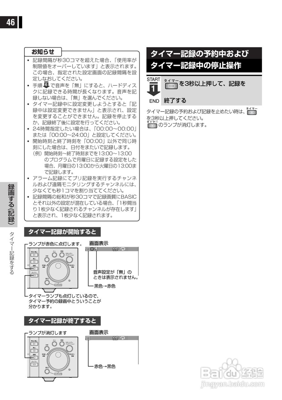 日立 DS-F221监视用数码录像机说明书:[5]