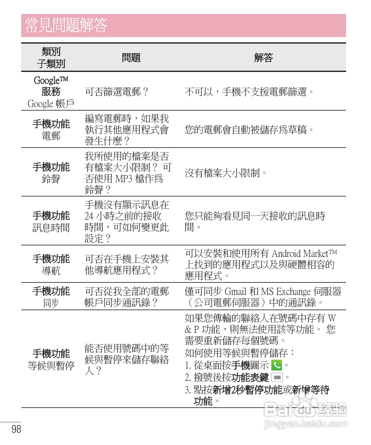 LG E975手机使用说明书:[10]