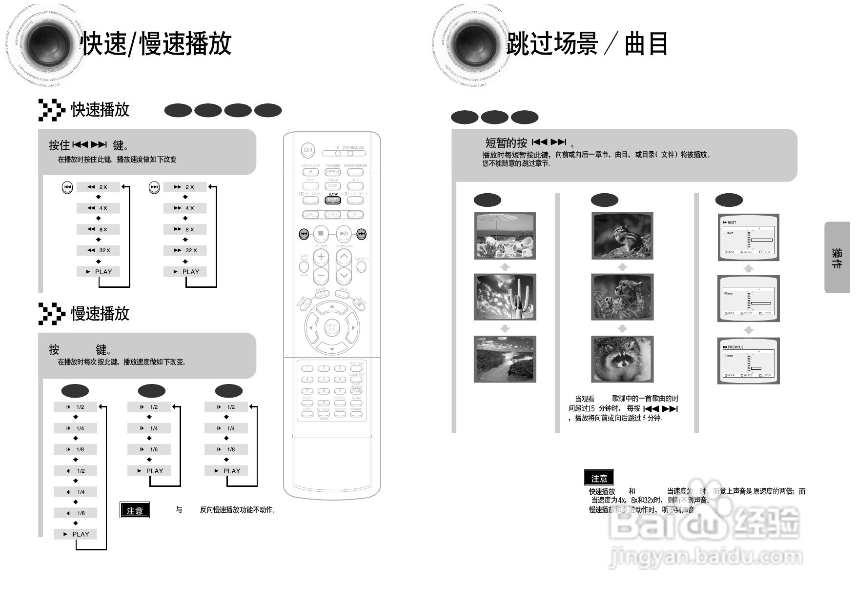 三星HT-DS960家庭影院使用说明书:[1]
