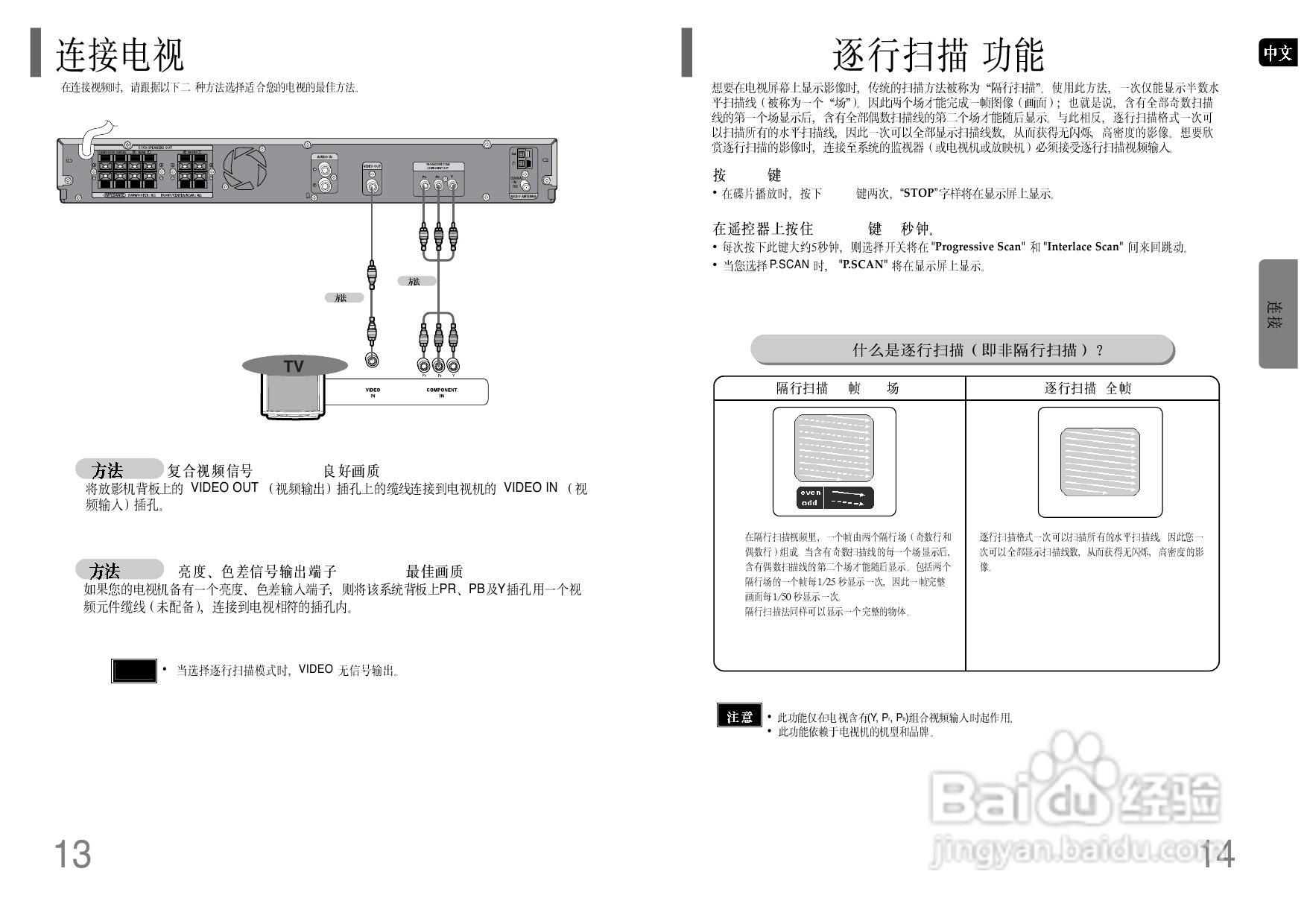 三星HT-P10家庭影院使用说明书:[1]