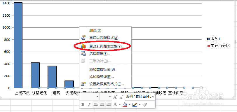 手把手教你绘制柏拉图