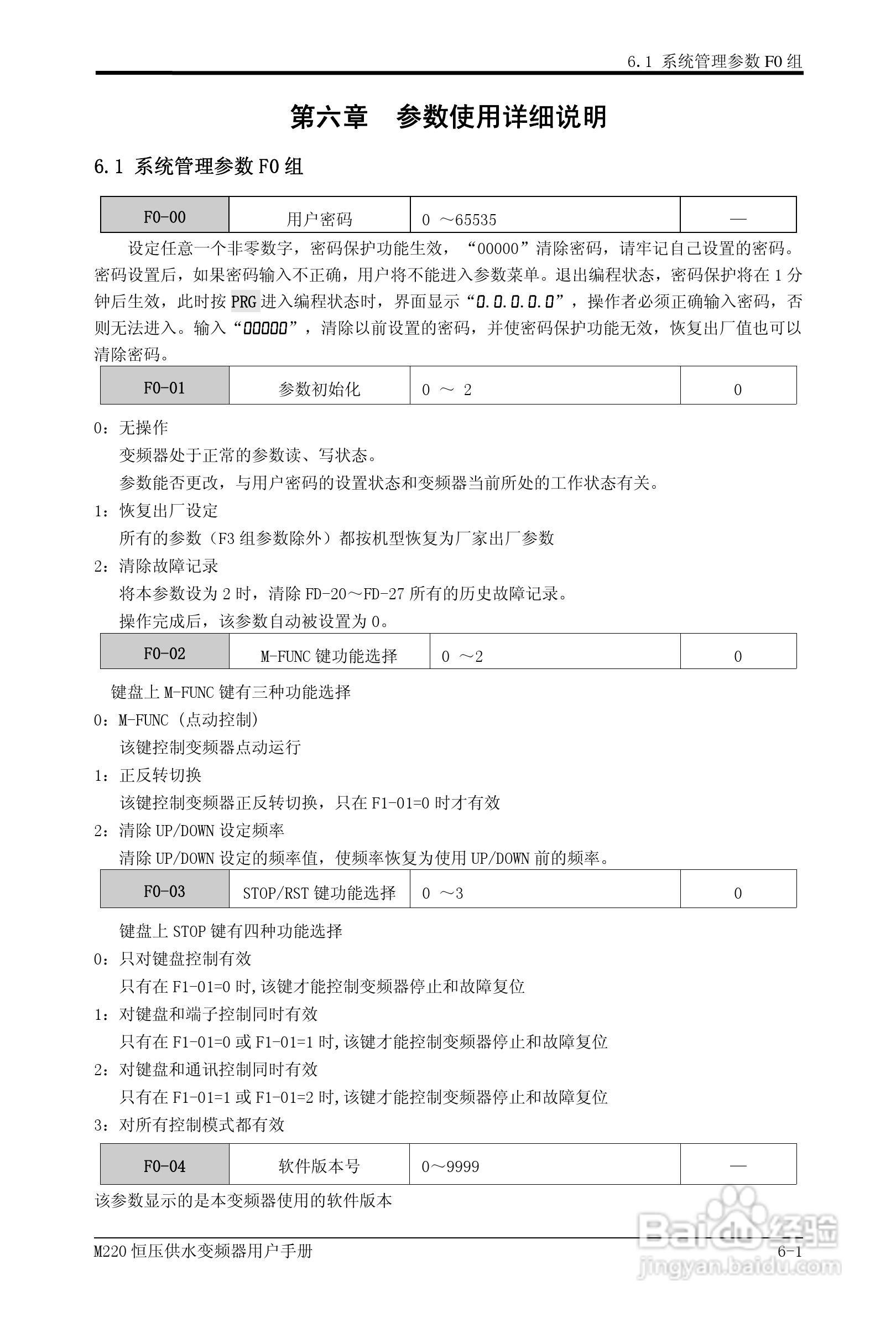 易驱M220-4T0930FPVER0M00变频器使用说明书:[5]