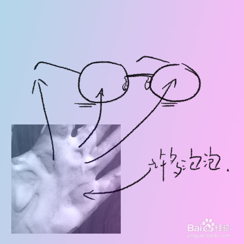 眼镜清洁小小招