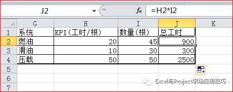 雪仗头像框 滴滴滴 来自网易大神一梦江湖圈子 莫恨天涯远12