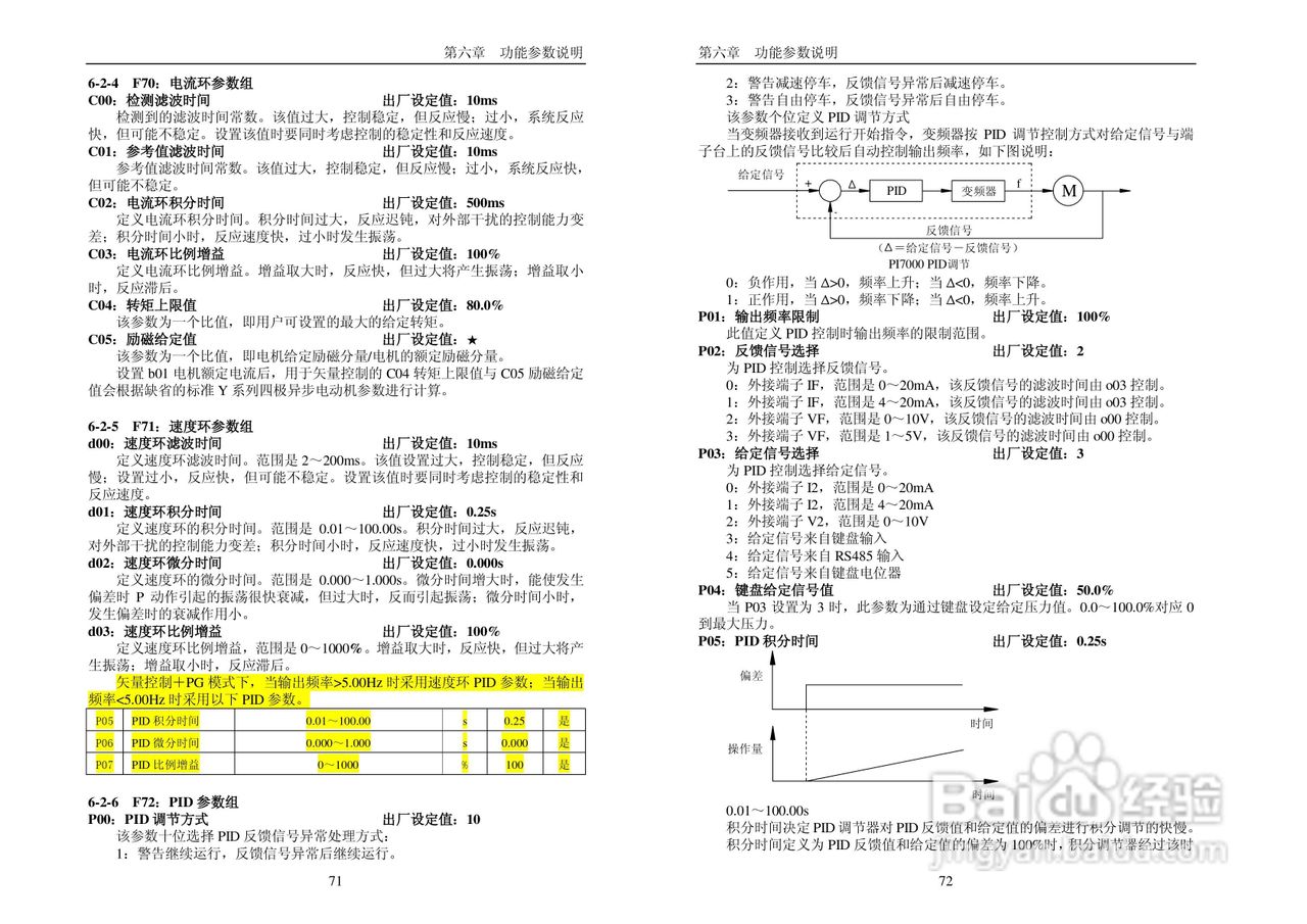 PI7000_7100系列使用说明书（中文）:[4]