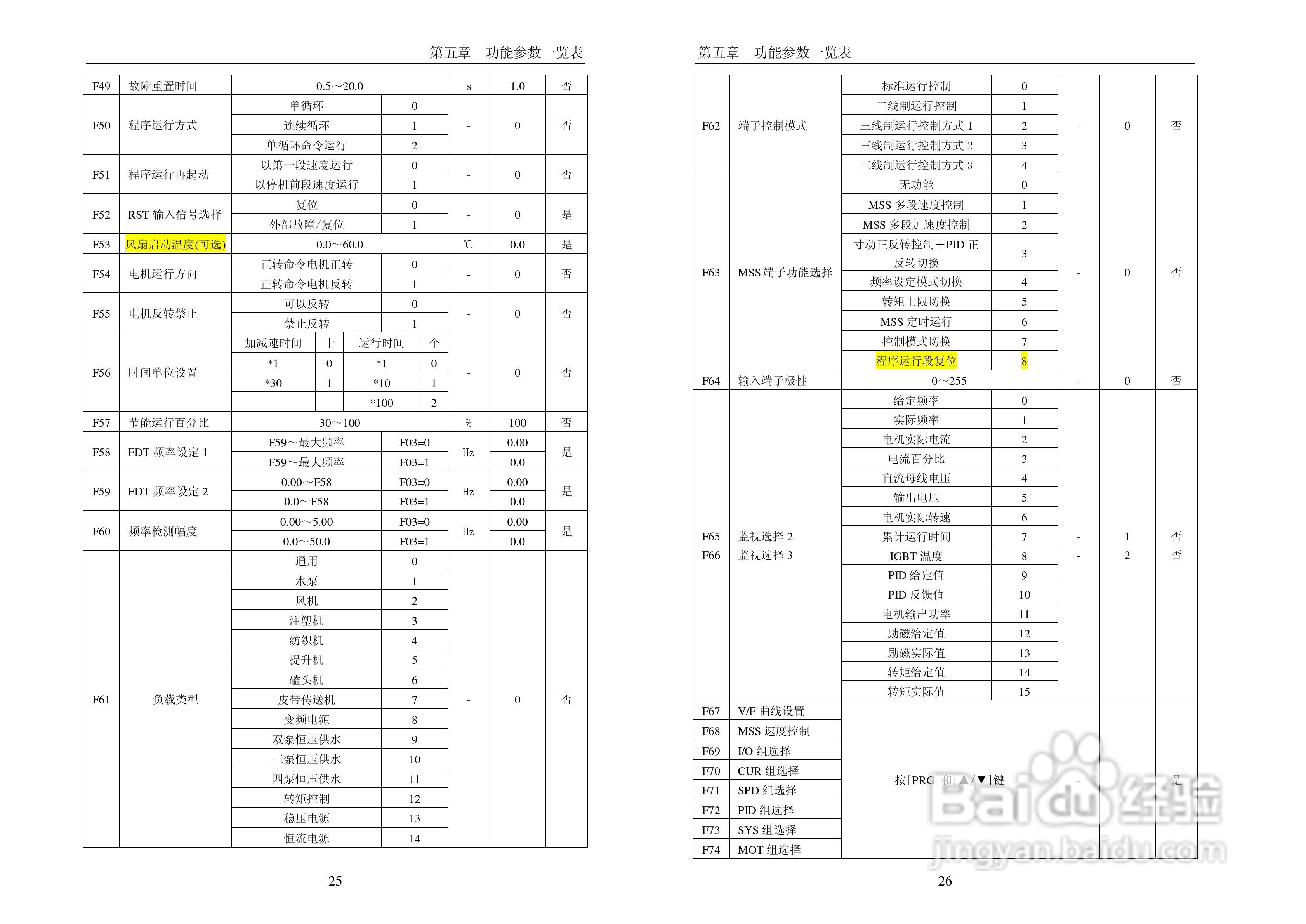 PI7000_7100系列使用说明书（中文）:[2]