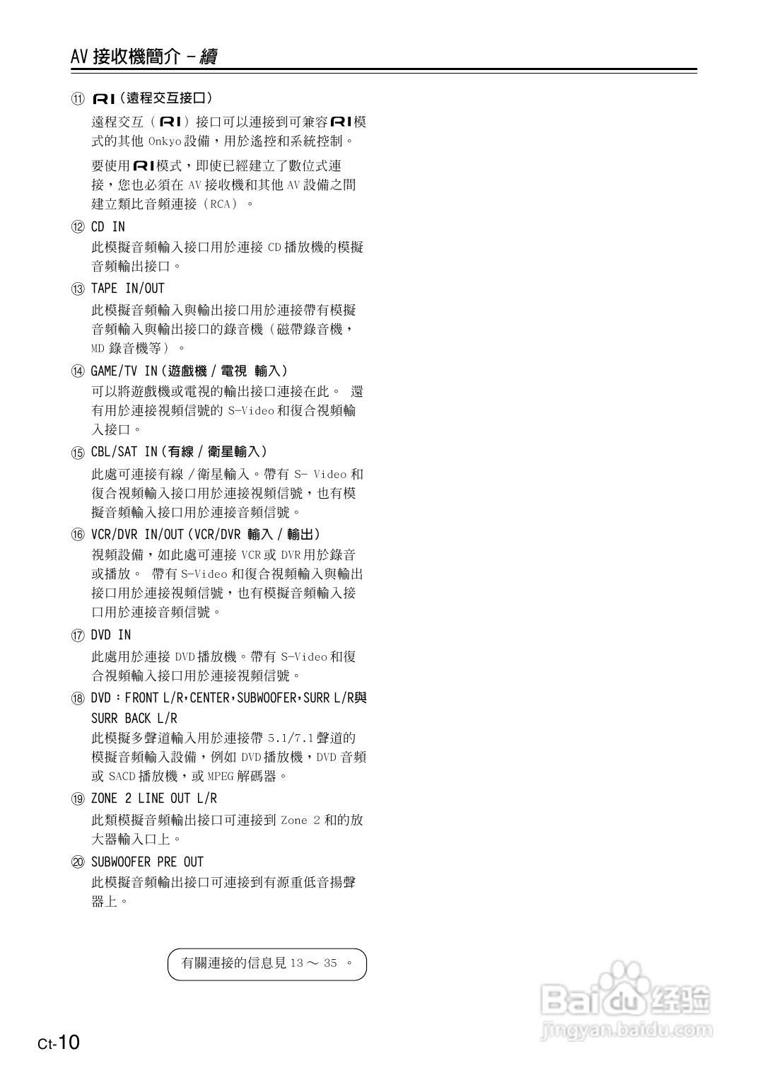 安桥TX-SR606型影音扩大机使用说明书:[1]