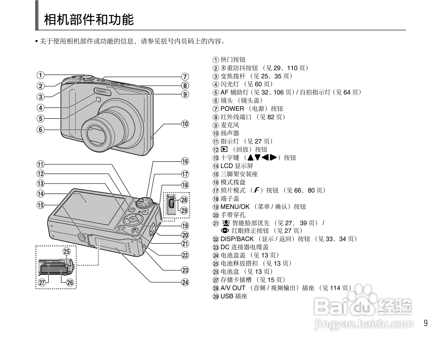 富士FinePix F50fd数码相机使用说明书:[1]