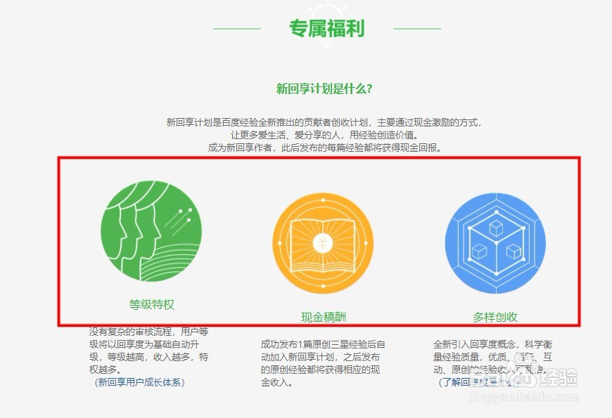 怎样编写一篇合格的经验？
