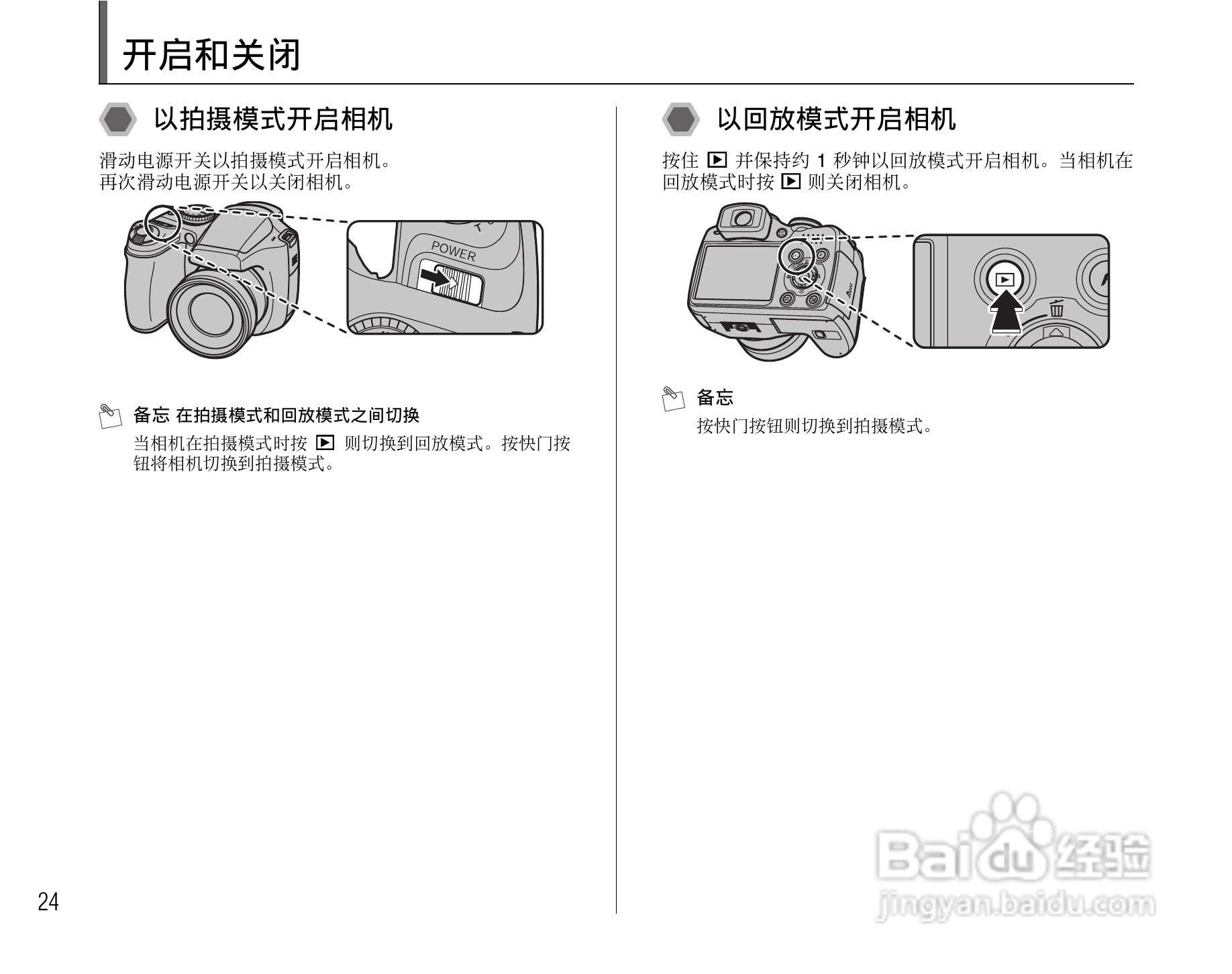 富士FinePix S5800数码相机使用说明书:[3]