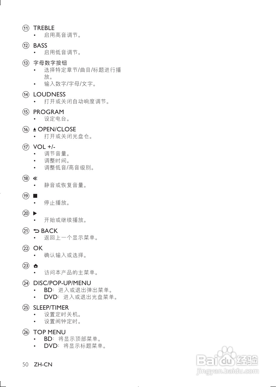飞利浦MBD7020/93组合音响使用说明书:[1]