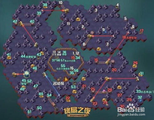 剑与远征终局之夜通关攻略