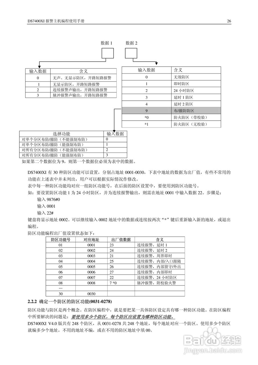 博世 DS7400XI报警主机简明安装使用手册:[3]