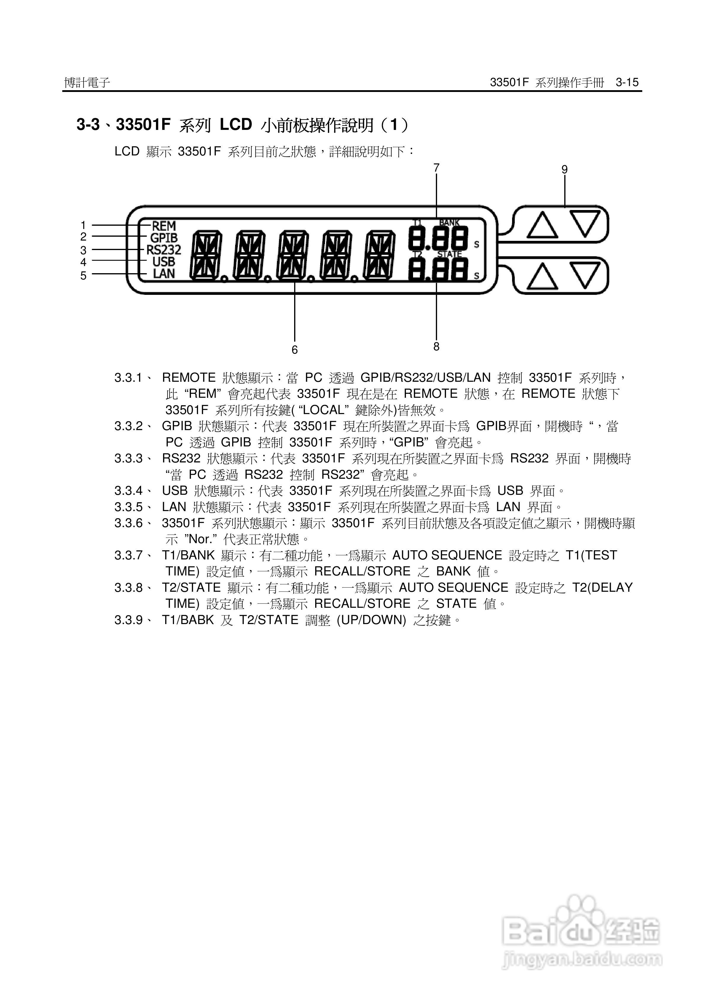 33542F高功率电子负载操作手册:[6]