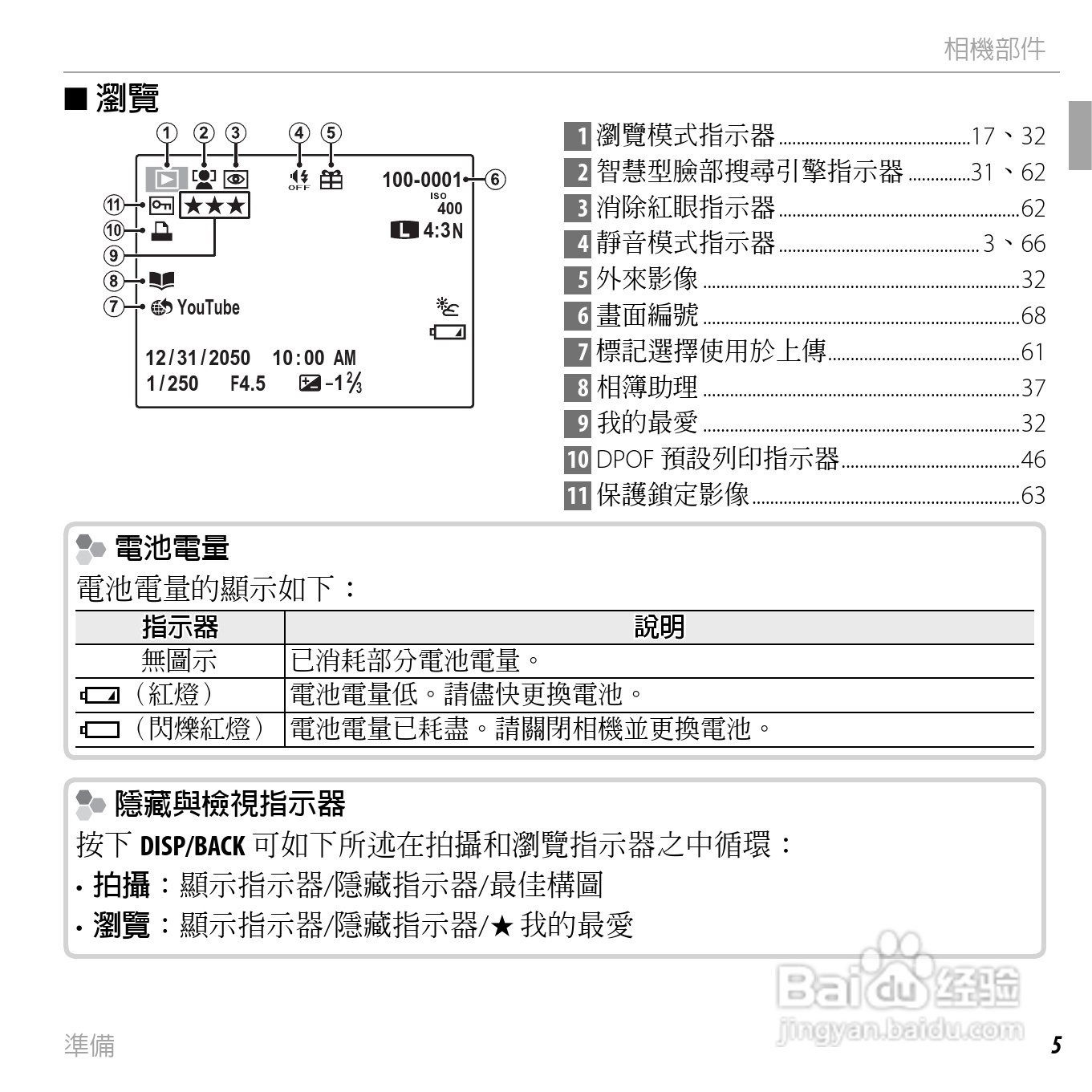 富士FinePix AV205数码相机使用说明书:[2]