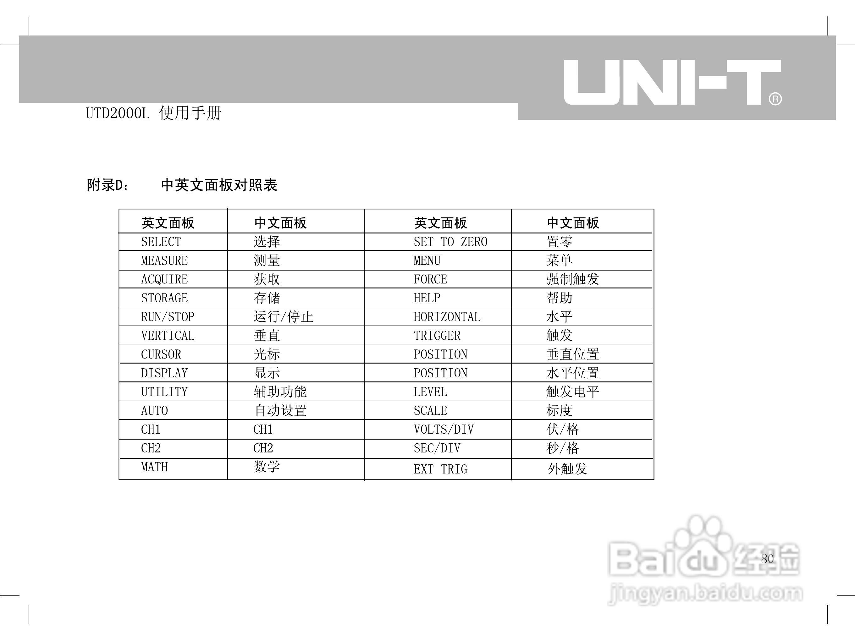 UTD2000L数字示波器使用手册:[9]