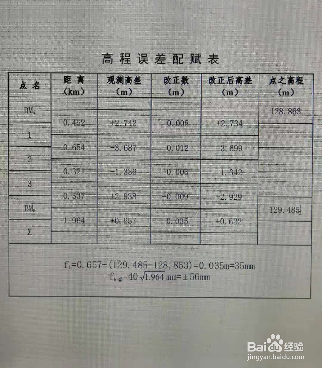 高程误差配赋表怎么填