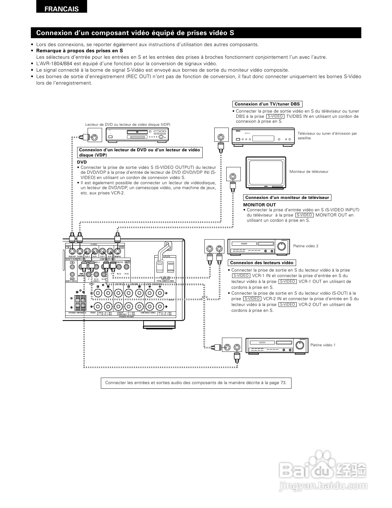 DENON AVR-1804功放说明书:[4]
