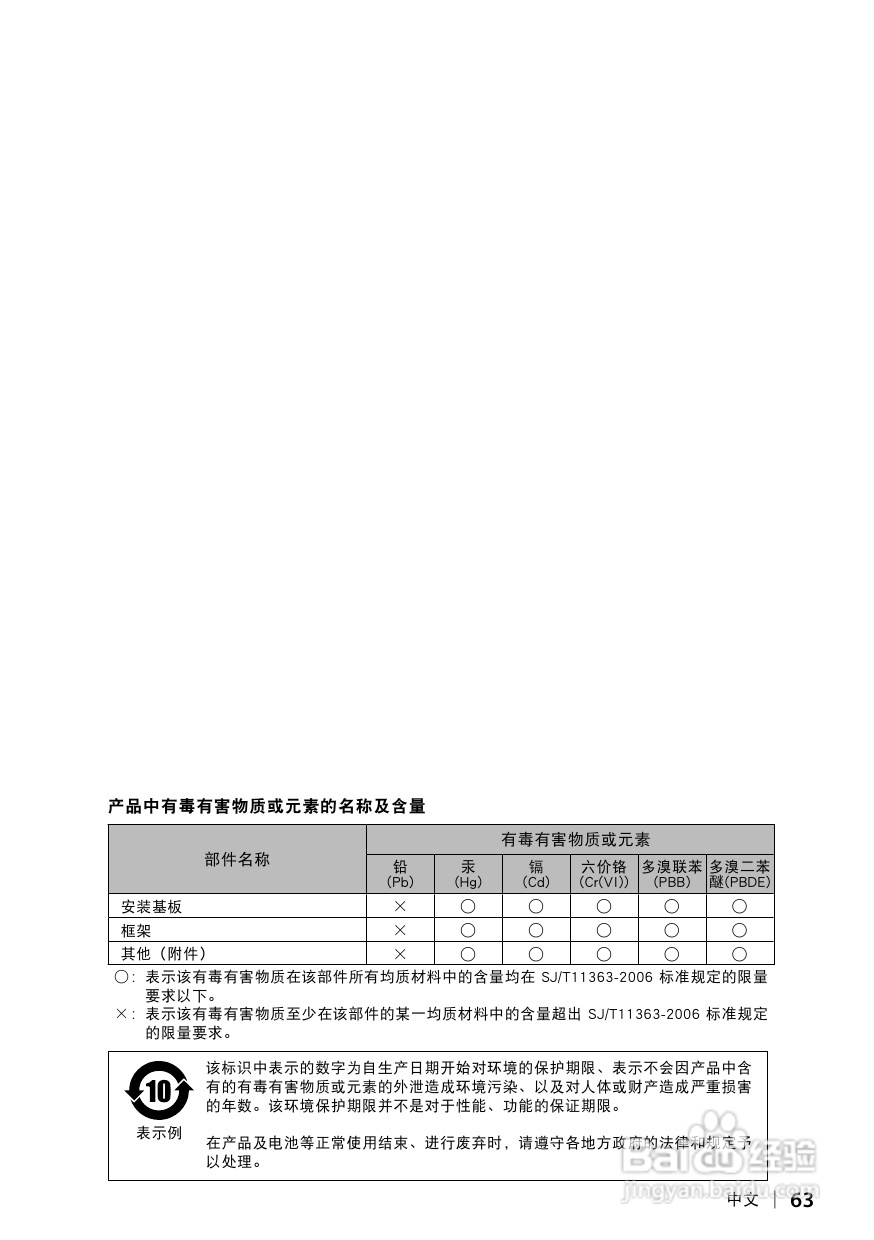 KENWOOD数字媒体接收机KIV-700使用说明书:[4]