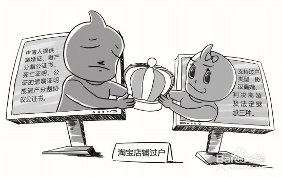 淘宝店铺的转让流程