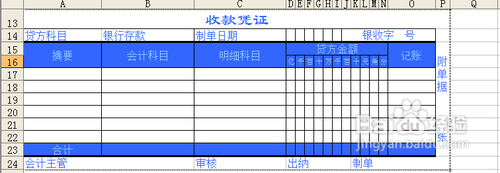老会计手把手教怎么样做账：[2]凭证的熟悉