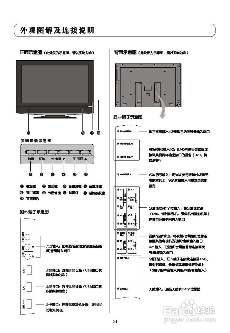 乐华LCD46M06液晶彩电使用说明书