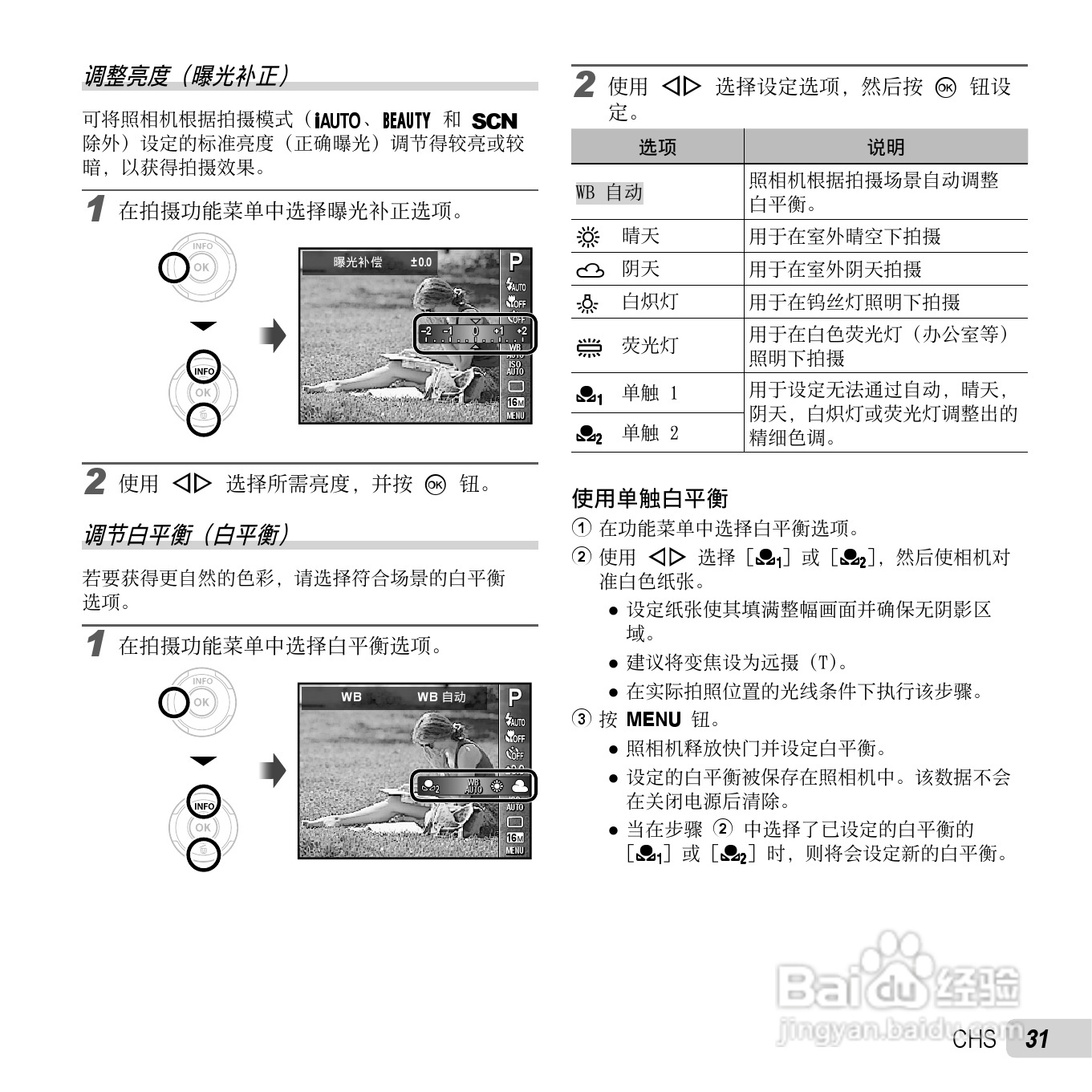 奥林巴斯D-750数码相机使用说明书:[4]