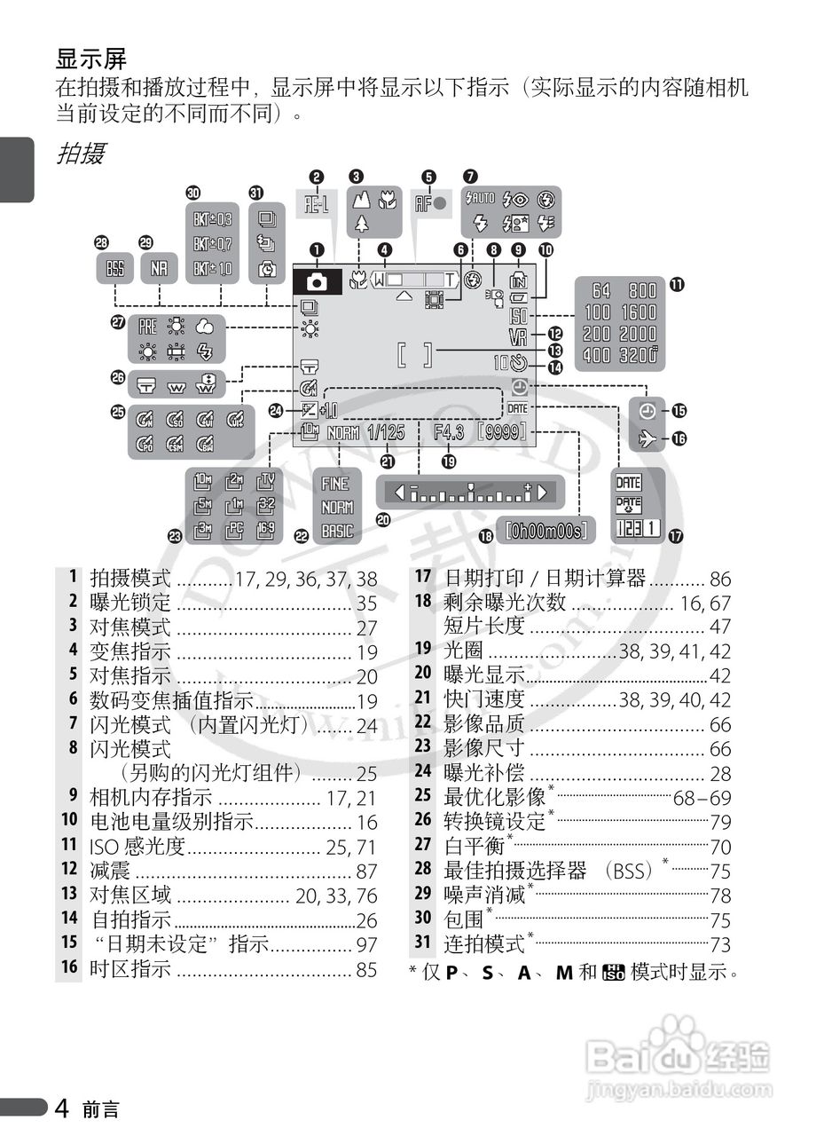Nikon COOLPIX P5000数码相机用户手册:[2]