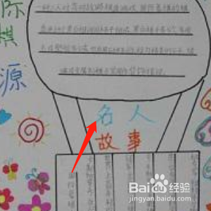 国际象棋手抄报怎么画