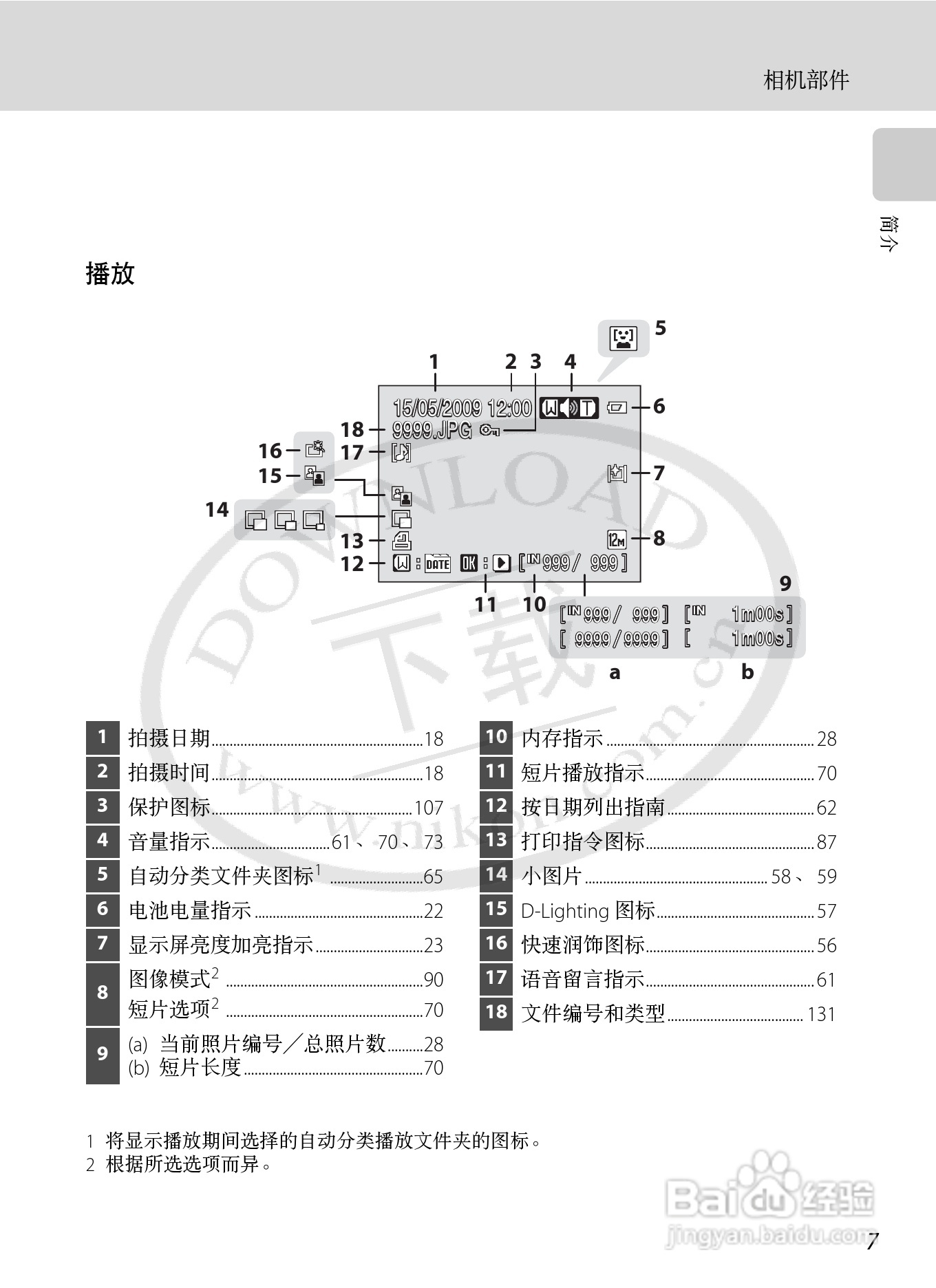 Nikon COOLPIX S620数码相机用户手册:[2]