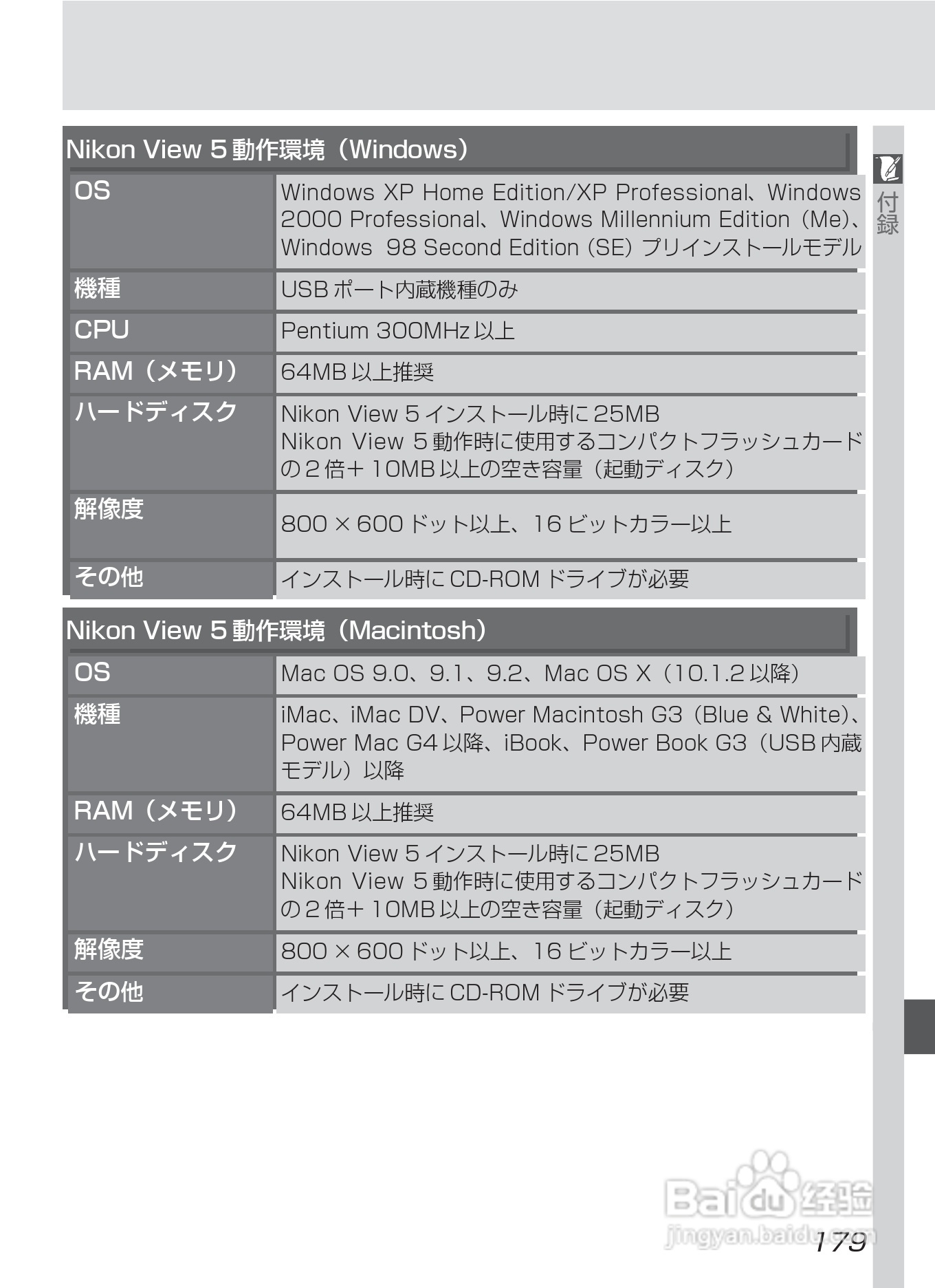 NIKON COOLPIX4500数码相机使用说明书:[20]