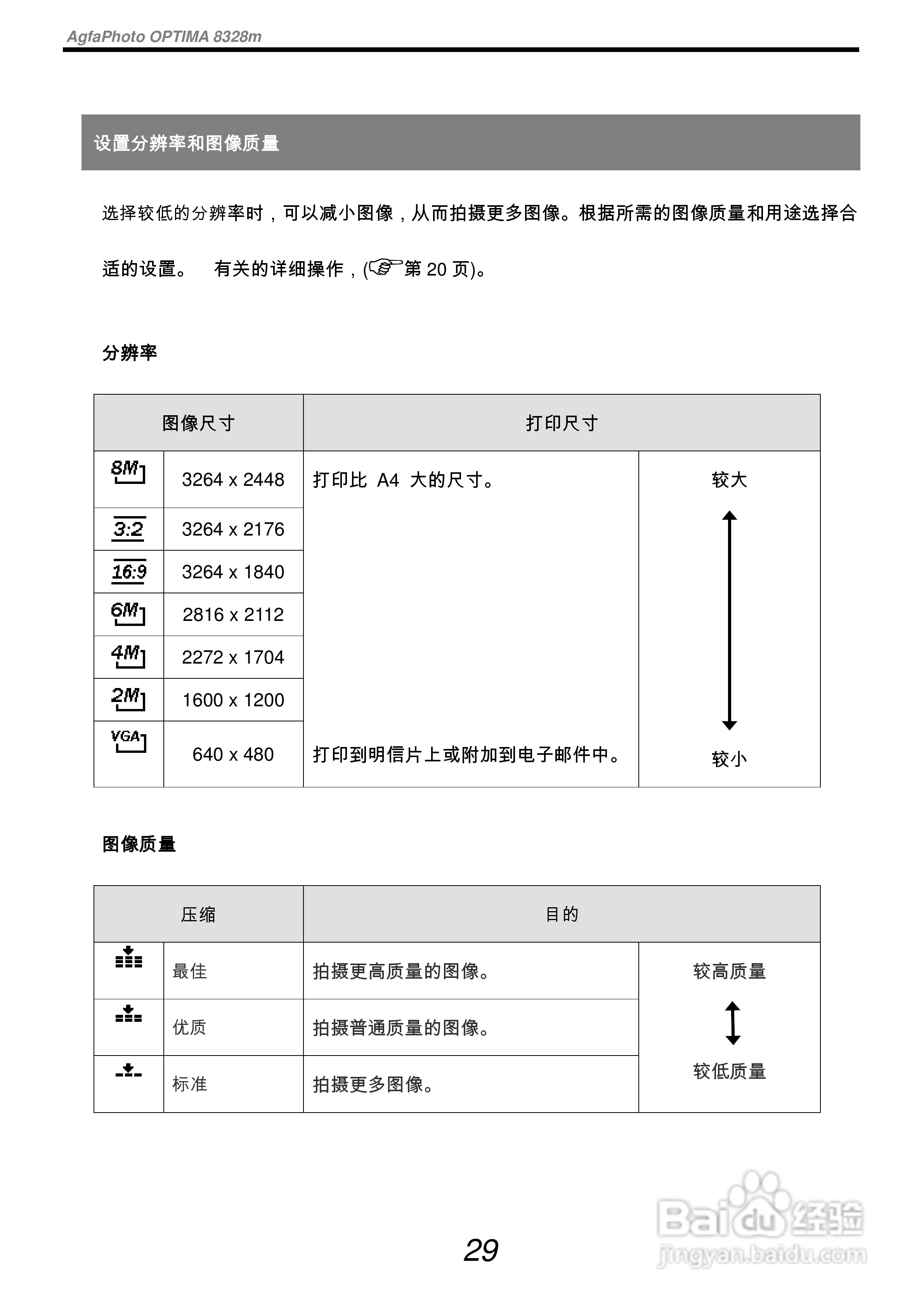 爱克发AgfaPhoto OPTIMA 8328m数码相机使用说明书:[4]