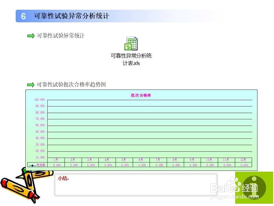 质量月度报表模版