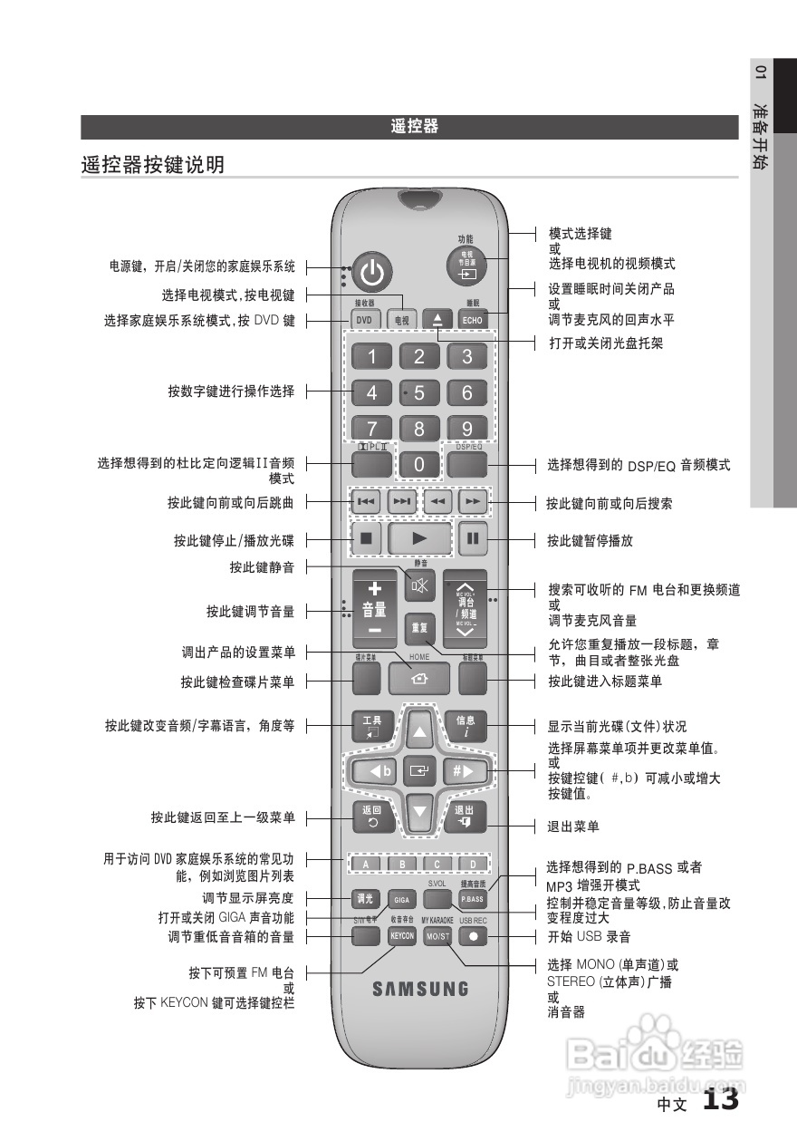 三星HT-E455K家庭影院使用说明书:[1]