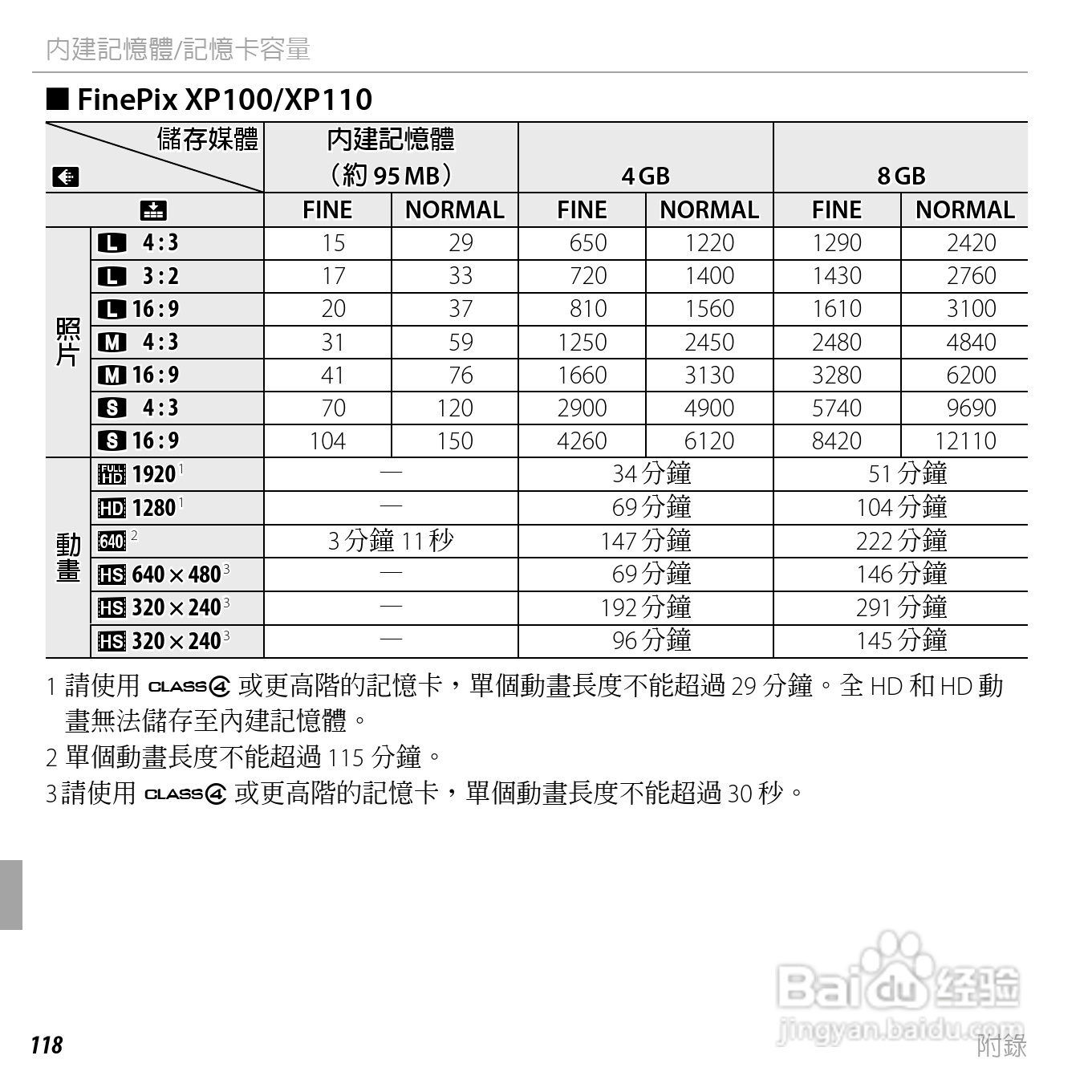 富士FINEPIX XP150数码相机使用说明书:[14]