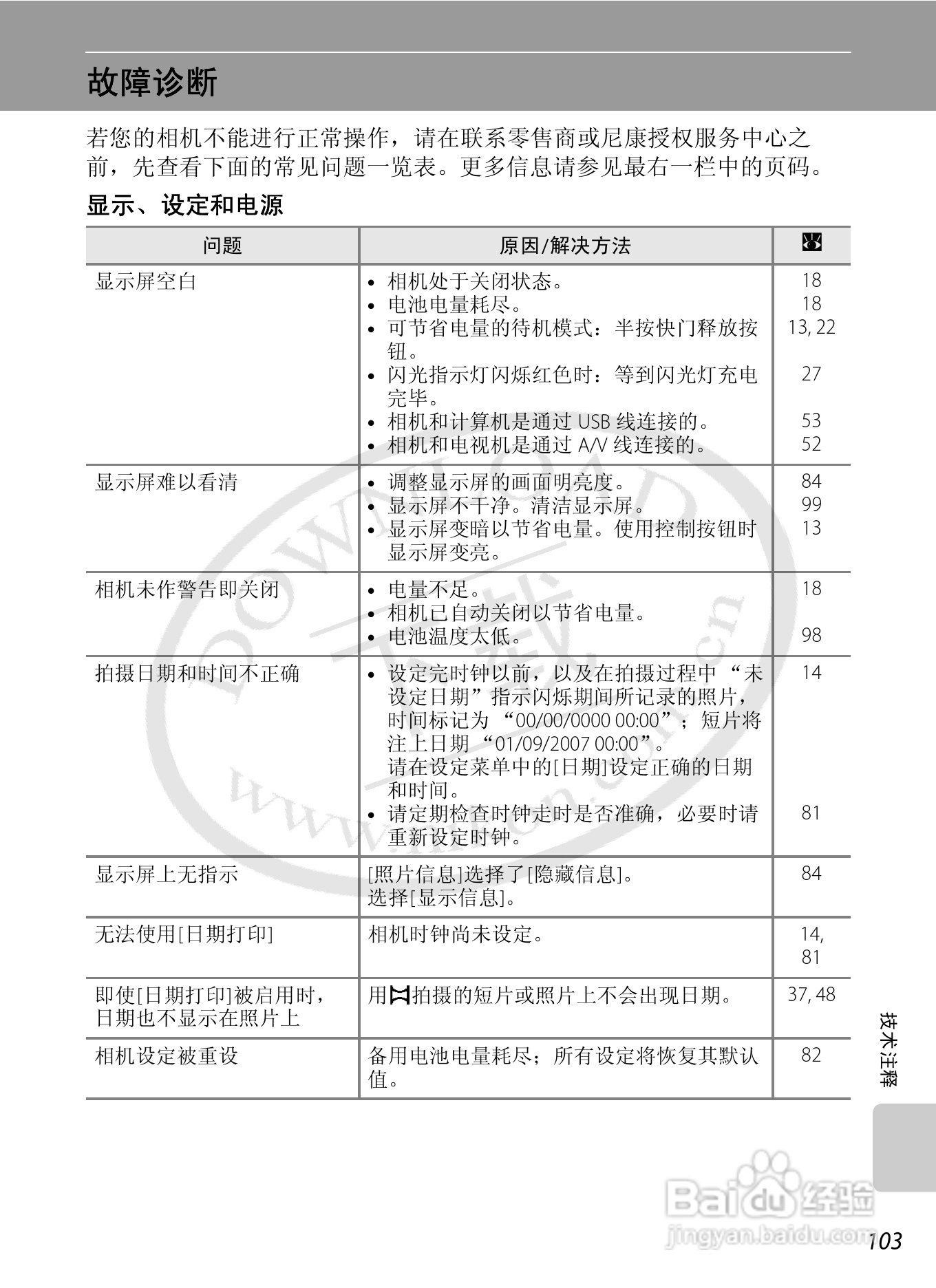 Nikon COOLPIX L15数码相机用户手册:[12]